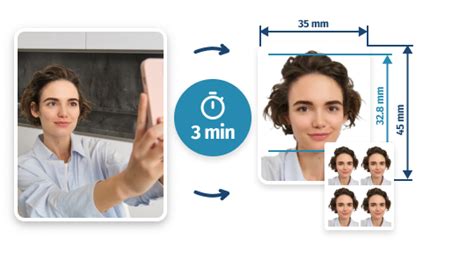 chemist warehouse passport photos cost